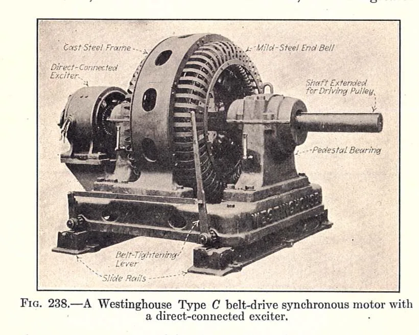 Rotor of Synchronous Machine A black and white image of synchronous machines in an industrial setting.