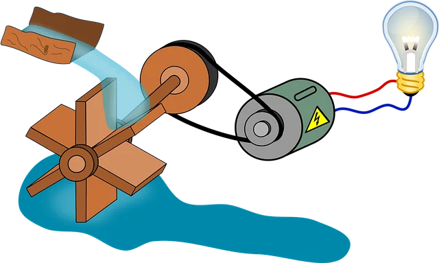 Rotor of Synchronous Machine Rotor of Synchronous Machine