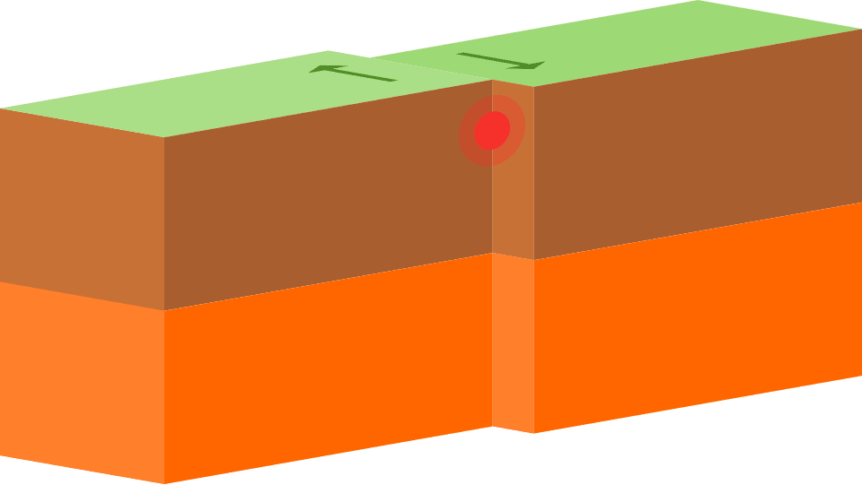 plate tectonics