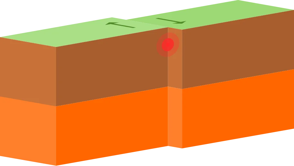 plate tectonics