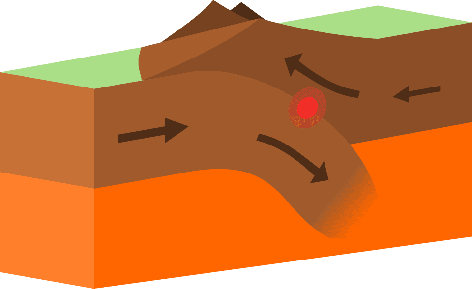 plate tectonics