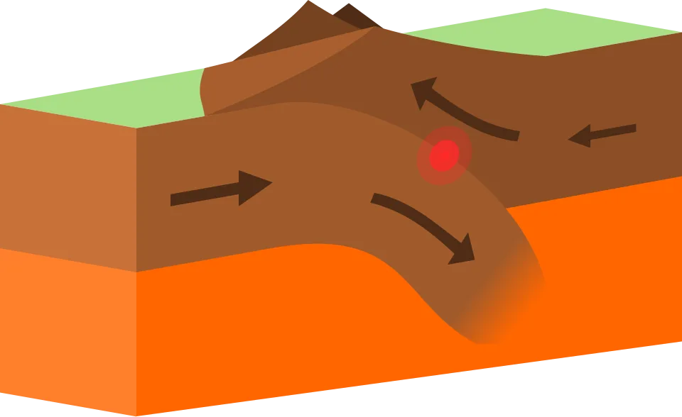 plate tectonics