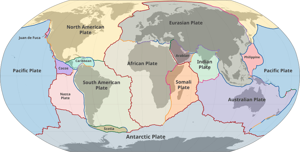 plate tectonics