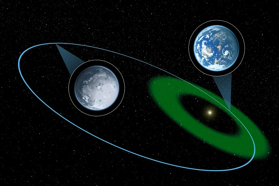 Exoplanets in the Goldilocks Zone